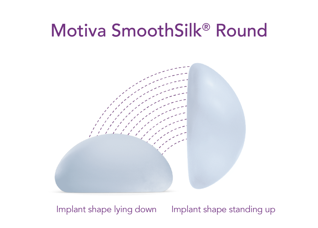 [Motiva SmoothSilk Round - Implant shape lying down and implant shape standing up] With picture of the breast implant in both positions.