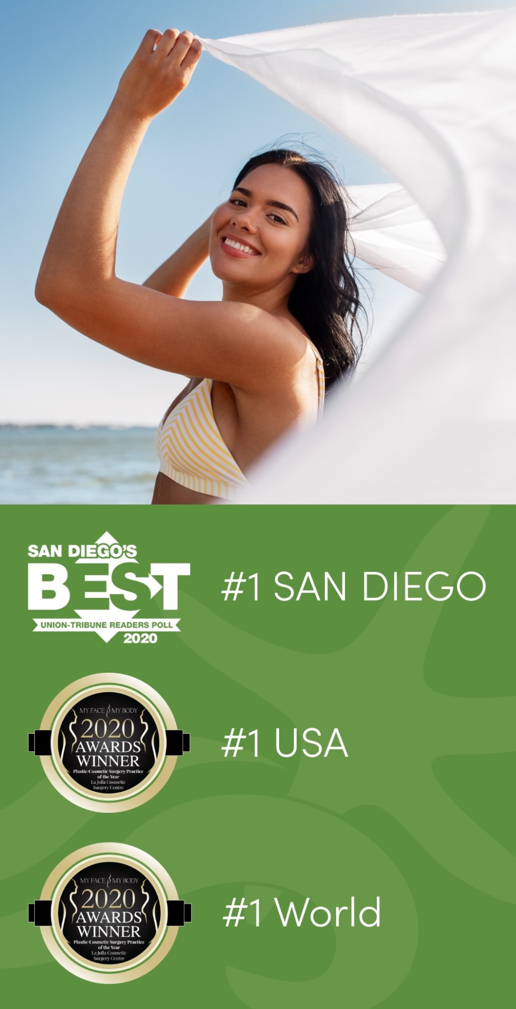 Split-screen graphic showing La Jolla Cosmetic Surgery Centre’s 2020 awards on the left and a smiling woman at the beach on the right. Left side includes “San Diego’s Best” badge, two “My Face My Body 2020 Awards Winner” medallions, and rankings: #1 San Diego, #1 USA, and #1 World. Right side shows a woman in a yellow and white striped bikini top holding a white cloth overhead against a clear blue sky. La Jolla Cosmetic Surgery Centre logo is at the bottom right.