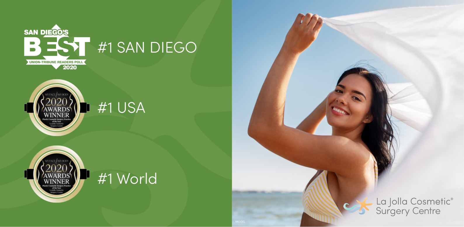 Split-screen graphic showing La Jolla Cosmetic Surgery Centre’s 2020 awards on the left and a smiling woman at the beach on the right. Left side includes “San Diego’s Best” badge, two “My Face My Body 2020 Awards Winner” medallions, and rankings: #1 San Diego, #1 USA, and #1 World. Right side shows a woman in a yellow and white striped bikini top holding a white cloth overhead against a clear blue sky. La Jolla Cosmetic Surgery Centre logo is at the bottom right.
