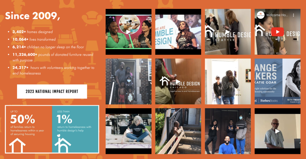 Collage-style graphic highlighting Humble Design’s impact since 2009, including 3,402+ homes designed, 10,064+ lives transformed, 6,214+ children no longer sleeping on the floor, 11,226,600+ pounds of donated furniture reused, and 24,217+ volunteer hours. Includes photos and video stills of volunteers, families, and events, with statistics noting less than 1% return to homelessness with their help.